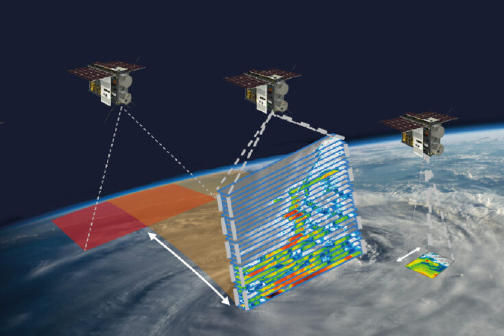 Artist impression of a future HYMS constellation