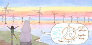 Gaia and Ursa the polar bear looking out from a clifftop towards an offshore wind farm