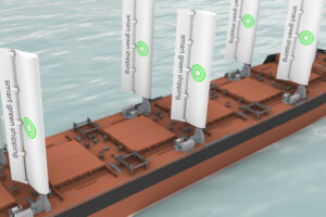 A 3D render of the Smart Green Shipping Alliance FastRig.