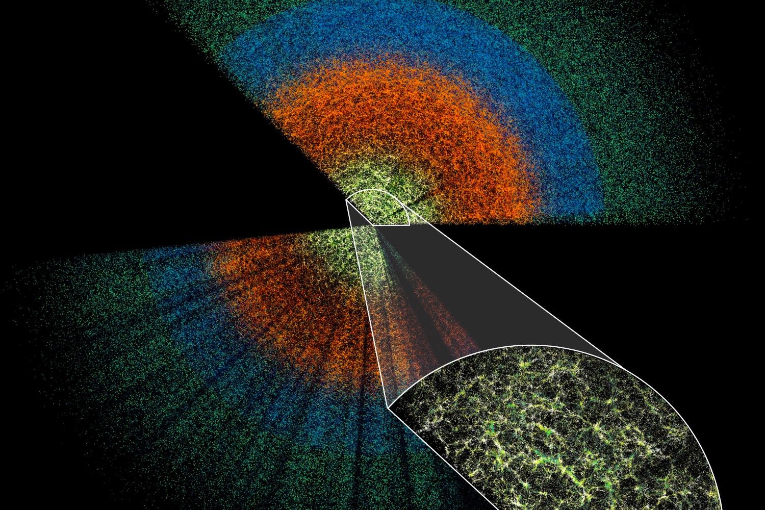 DESI results suggest dark energy may evolve over time – UKRI