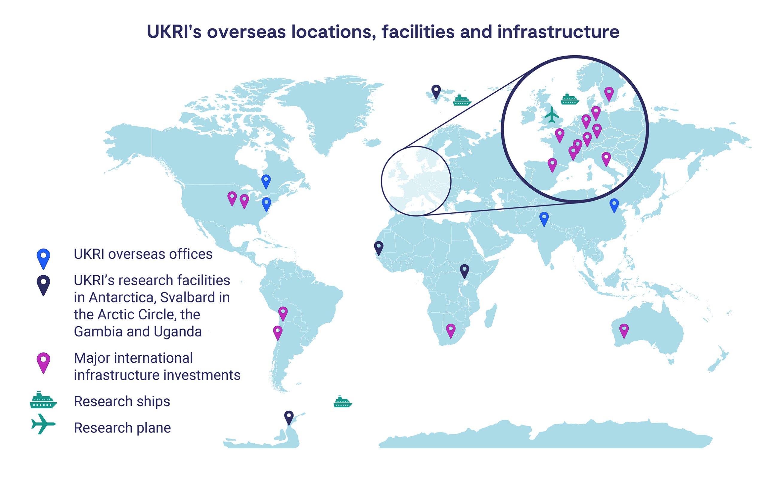 A global map showing UKRI's overseas facilities and research vessels.